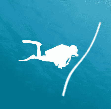 Cavern/Sinkhole Dives